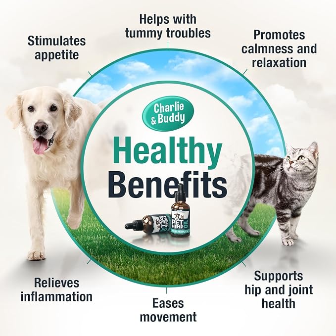 Charlie & Buddy Hemp Оil for Dogs Cats - Helps Pets with Аnxiеty, Pаin, Strеss, Slееp, Аrthritis, Sеizures Rеlief - Нiр Jоint Hеalth - 2Pack