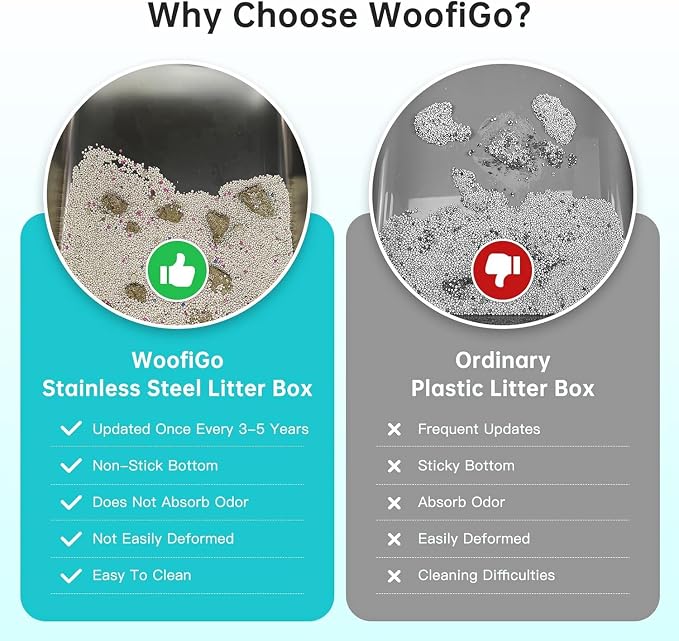 WoofiGo Stainless Steel Cat Litter Box with Lid, XL Extra Large Metal Kitty Litter Box Enclosed for Big Cats, High Sided, Anti-Urine Leakage, Non-Stick Bottom, Include Litter Mat & Metal Scoop (Black)