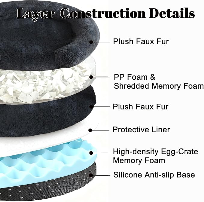 Calming Dog & Cat Beds with Orthopedic Egg-Crate Foam Raised Rim, Soft Fluffy Faux Fur Pet Bed for Small Medium Dogs, Anxiety Relief Spine Support, Machine Washable (Round, Dark Grey 28")