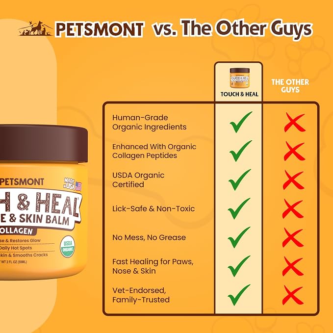 Petsmont Touch & Heal Organic Paw Balm for Dogs 2oz - Cream Lotion Protection Moisturizer Nose Natural Soother Hot Pavement Wax Dry Paws Cracked Butter Protectors Pad Snout Puppy Elbow Foot Pet