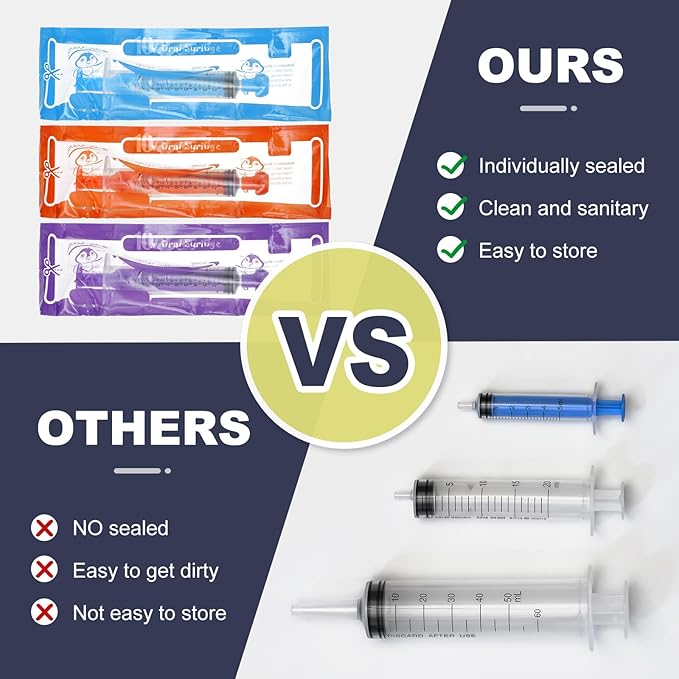 TrelaCo 100 Pieces Plastic Syringe for Liquid with Caps Colored Syringe Without Needle Colorful Measuring Tools Individually Sealed for Pet Feeding, Industrial Scientific Labs, 5 Colors(10 ml)