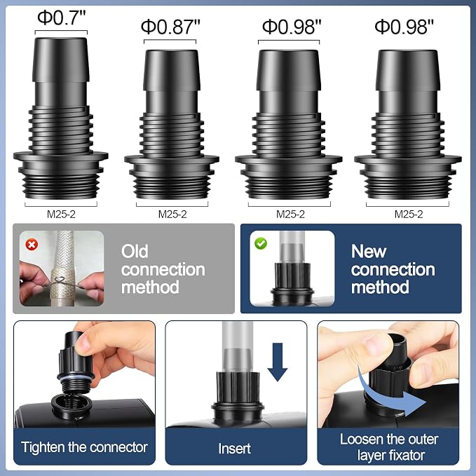 hygger 2-in-11850GPH Submersible Pump 135W, Side and Bottom Suction Fountain Water Pump with 16.4ft High Lift,Water Change with 4 Interchangeable Nozzles for Aquarium, Fish Tank, Hydroponics,Pond