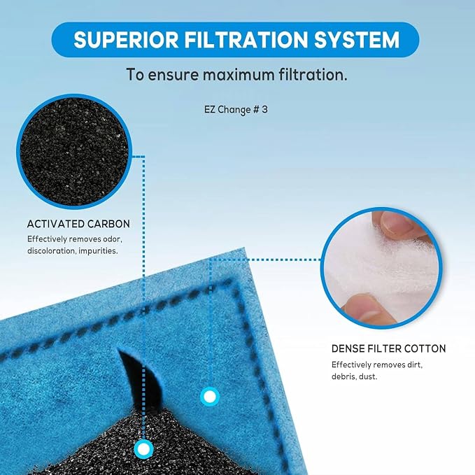 xbbwmrs 9 PCS Aquarium Filter Cartridge Compatiable with Aqua-Tech Filters (EZ-Change #1) Fish Tank Filter Cartridge Compatiable with Aqua-Tech 5-15 Power Filters