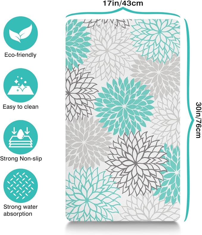 Pet Feeding Mat for Floors Waterproof Dog Mat for Food and Water Absorbent Quick Dry Non Slip mat for Cat Bowls