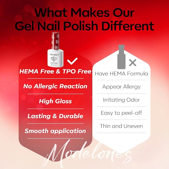 modelones 12Pcs 15ML Red Gel Nail Polish Set, Same Bottle Same Bottle Burgundy Cherry Dark Red Cat Eye Glitter Color Changing Hema Free Gel Polish Kit with Magnet Soak Off Manicure Nail Art DIY