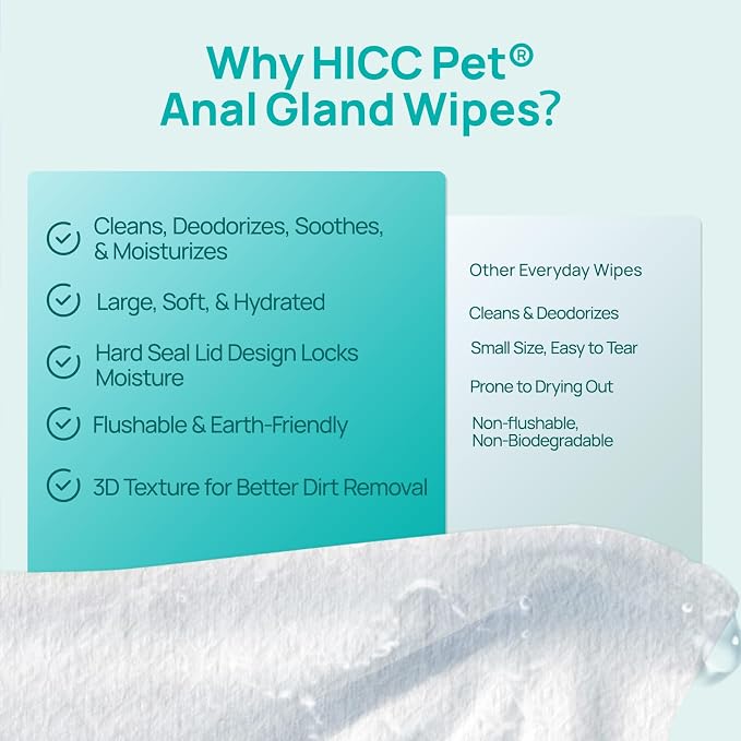 HICC PET Wipes for Dogs & Cats - 400 Counts, Vet Recommended Cleaning Deodorizing & Soothing Allergy Infections Anal Gland Wipes, Hypoallergenic Hydrating & Nourish Fur Dog Wipes for Paw and Butt
