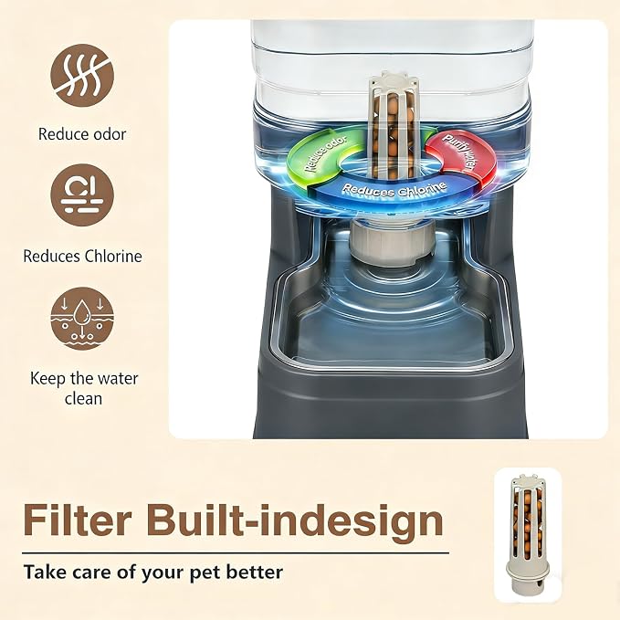 2.2 Gallon Pet Automatic Dog Water Dispenser Cat Gravity Waterer Feeder with Stainless Steel Bowl 8L Large Capacity Puppy Feeding Raised Bowls with Filter,Ice Pack