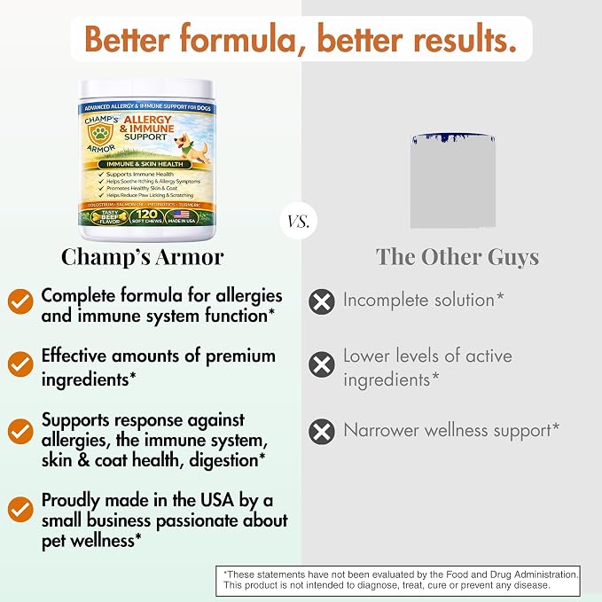 Allergy Relief for Dogs - Dog Itchy Skin & Dog Skin Allergies Treatment Chews with Natural Antihistamine, Colostrum, Salmon Oil, Probiotics for Seasonal Allergies Dogs - 120 Beef Flavor Soft Chews