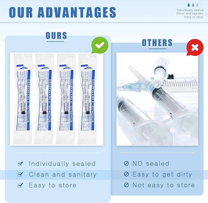 Zhengmy 100 Pack Bulk Plastic Syringe with Luer Slip Tip, Individually Sterile Sealed, Liquid Oral Syringe with Measure Scale No Needle for Pets Feeding(3 ml)