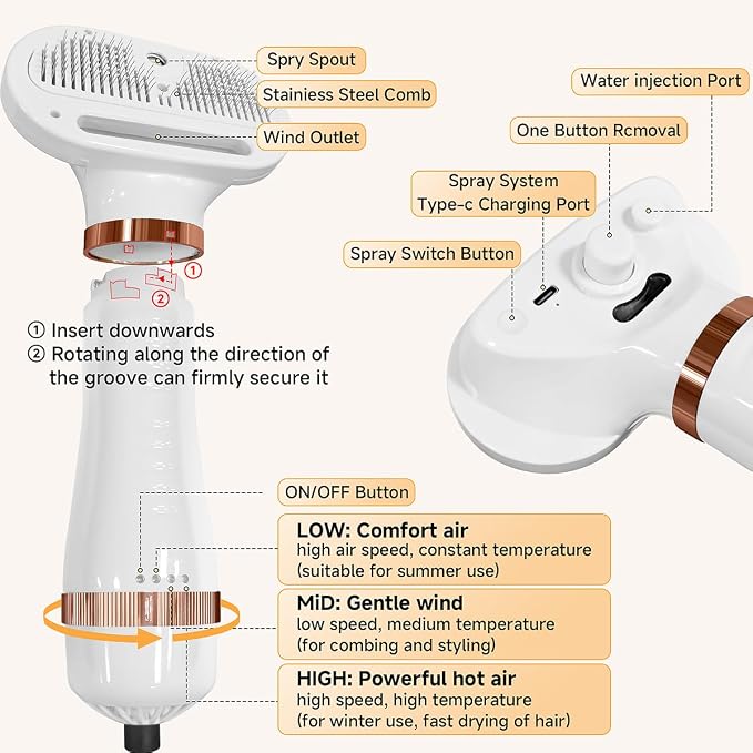 5 In 1 Steam Cat Dog Brush For Shedding With 600W Pet Dryer Convertible Pet Spray Hair Removal Comb With USB C Cable - Ideal For Outdoor And Indoor(Gold)