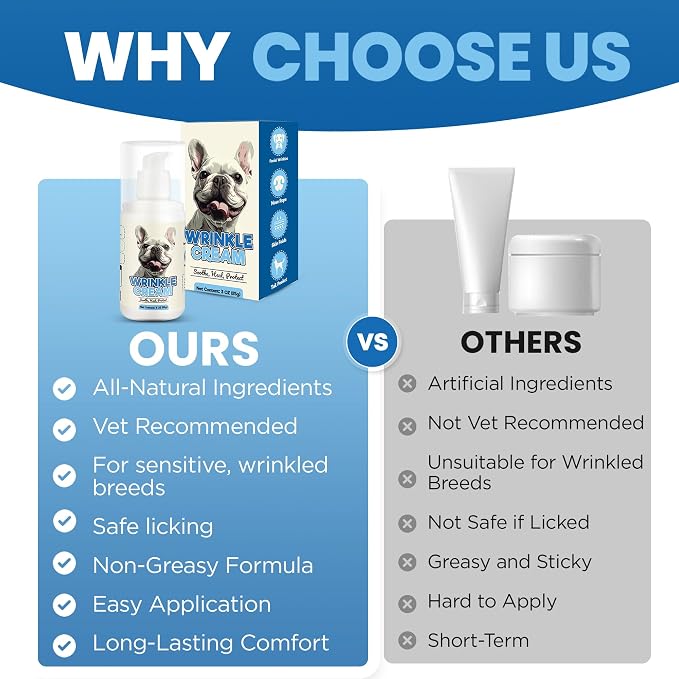 Dog Wrinkle Cream 3 Oz for Bulldogs' Face, Tail Pockets, Paws | Dog Wrinkle Care for Frenchies & Pugs - Moisturizing Balm For Gentle Sensitive Skin Care
