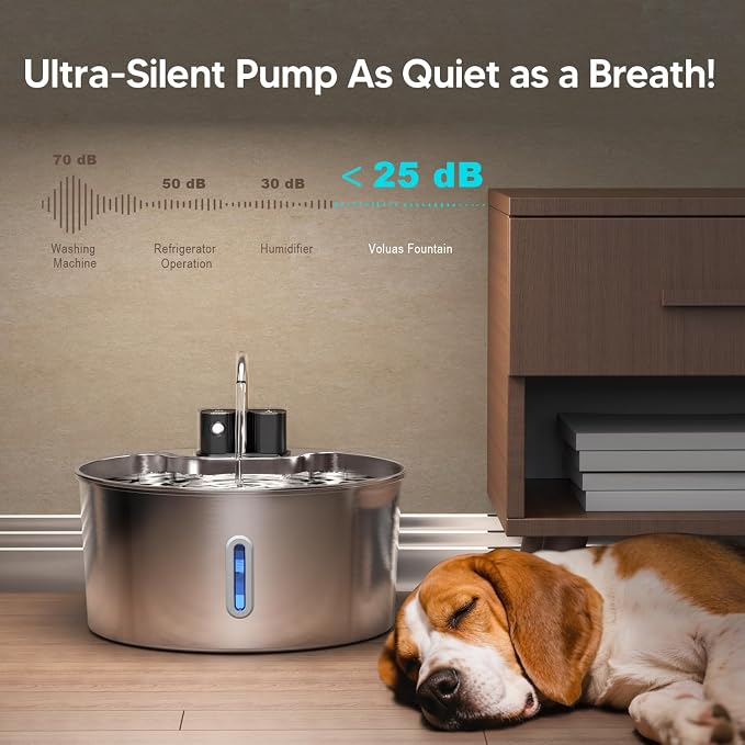 Voluas Dog Water Fountain: 1.8Gal/7L Wireless Stainless Steel Dog Fountain Bowl for Small to Large Dogs, Battery Operated Pet Water Dispenser Indoor with Ultra-Quiet Pump, Easy Clean, 3 Filter