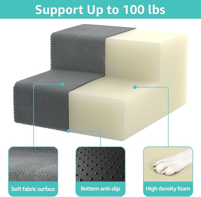 YENING Large Dog Stairs for High Beds - Extra Wide Pet Steps for Large Dogs to Get on Tall Bed 3 Deep Step Cat Ramp for Couch 2 Steps