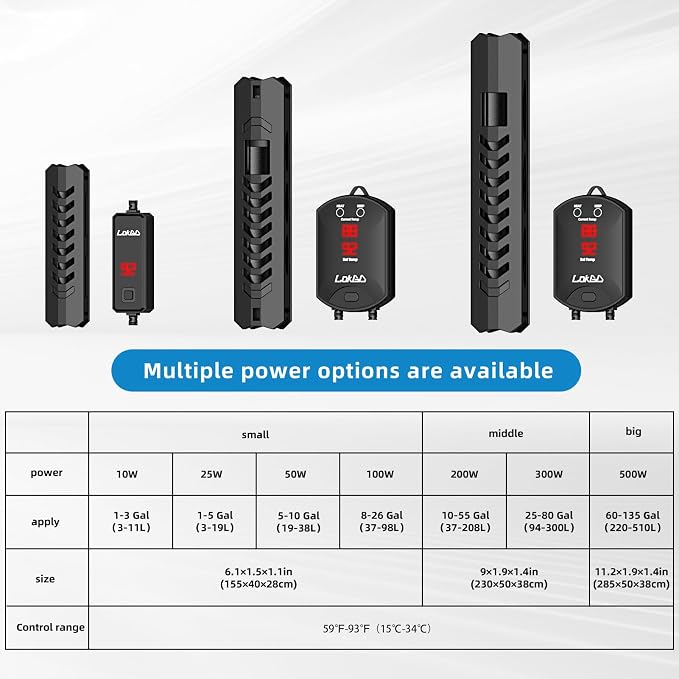 Upgraded 10W Intelligent Aquarium Heater,59°F-93°F Submersible Fish Tank Heater with Intelligent Digital Display Controller and Auto Power Off for 1-3 Gallon Freshwater Saltwater Fish Tanks