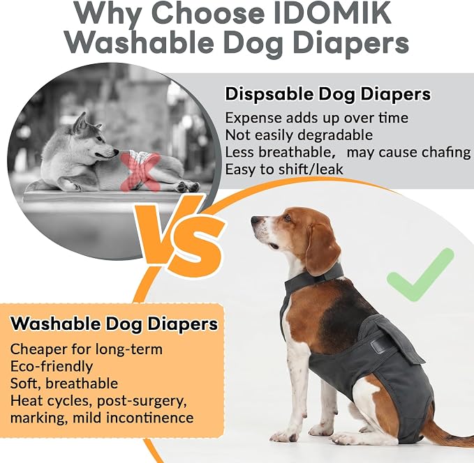IDOMIK Reusable Female Dog Diapers, Washable Dog Period Diapers with Adjustable Suspenders, Leakproof Escape-Proof Sanitary Panties for Dogs in Heat Cycle, Incontinence, or Senior Dogs,Grey,M