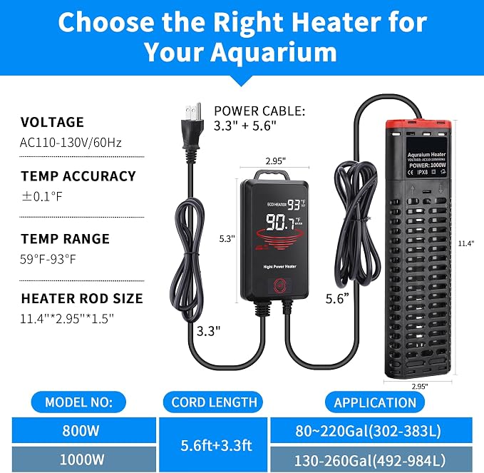 Aquarium Heater 1000W Submersible Fish Tank Heater with Double Quartz Tubes and LED Display Temperature Controller for 150-300 Gallon, Suitable for Saltwater and Freshwater
