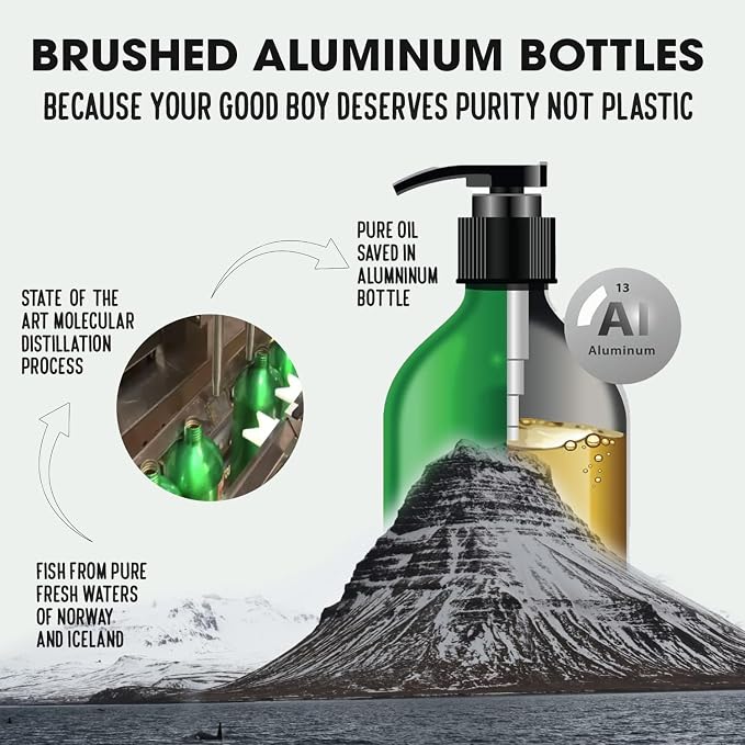 Iceland Pure Salmon Oil | Unscented Pharmaceutical Grade | 1118mg of Omega-3 per teaspoon | Liquid Food Supplement For Dogs and Cats | BPA-Free Brushed Aluminum Epoxy coated Bottle with Pump 8.75oz