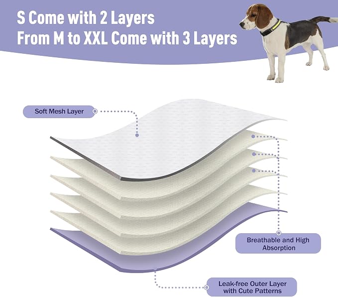 3 Pack Washable Female Dog Diapers,Reusable Diaper for Doggie,Highly Absorbent Dog Diaper,Adjustable Leakproof Puppy Diapers Skirt for Heat,Incontinence,Period Doggy Nappies XXL