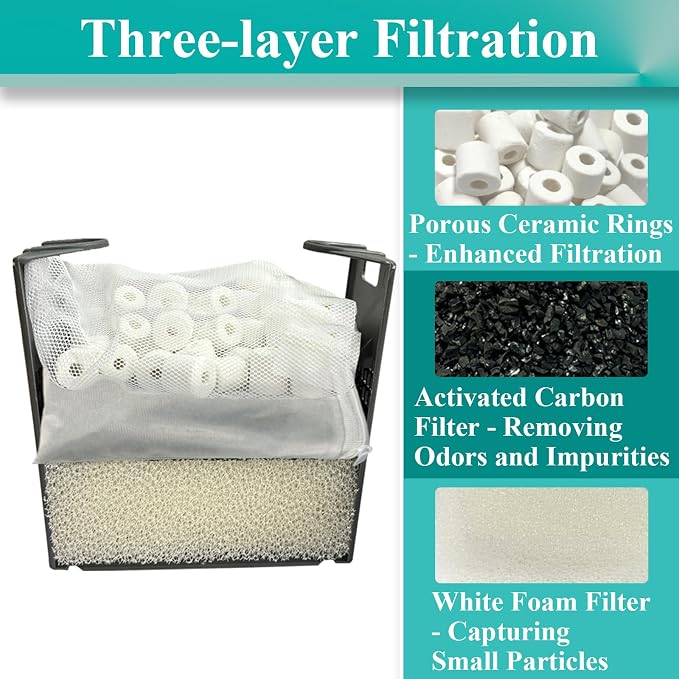 4 Set Three-Stage Filters Replacement Media Kit for AquaClear 50 Power Filter, Fish Tank Filter for 20-to-50 Gallon Aquariums