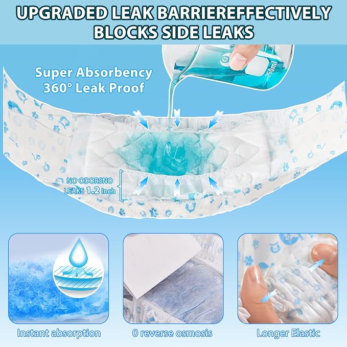 Dog Diapers Male 100Ct, Male Dog Diapers Disposable with Wetness Indicator, Adjustable Puppy Diapers, Super Absorbent & Breathable Male Dog Wraps, 360 ° Leak-Proof for Incontinence & Marking, S