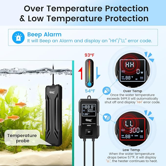 hygger 1200W Aquarium Heater, Upgraded Submersible Fish Tank Heater with Dual Protection System & LED Digital Display, with Automatic Power-Off Function, for 160-280 Gal Freshwater and Saltwater Tank