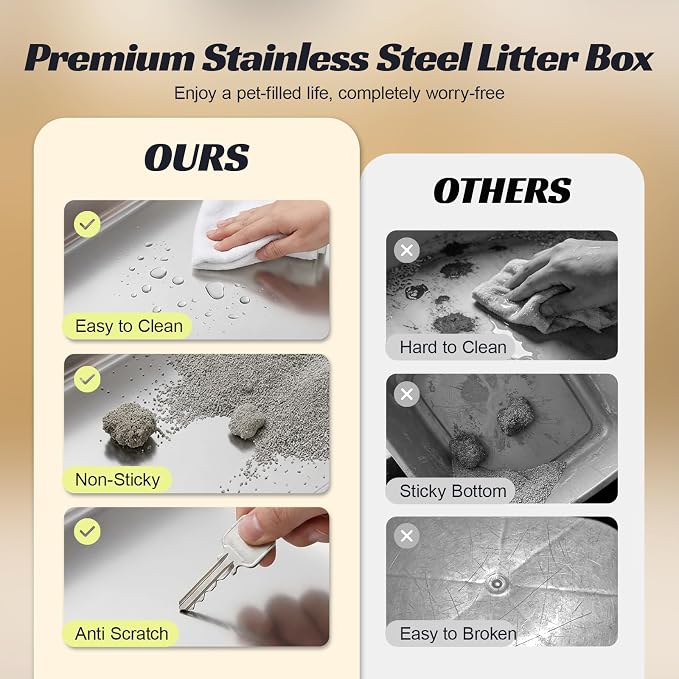 Stainless Steel Litter Box with Drawer, XL Enclosed Metal Litter Box with Lid, for Kittens & Multi-Cat Homes, Easy-Clean, Activated Carbon Odor Filter