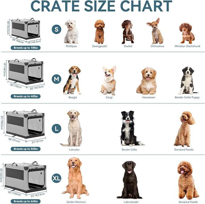 PETSFIT 26" Soft Portable Dog Crate – Patented Spiral Sturdy Frame, Collapsible Travel Kennel for Small Dogs, 3 Mesh Door, Lockable Zippers, Indoor & Car Use Gray