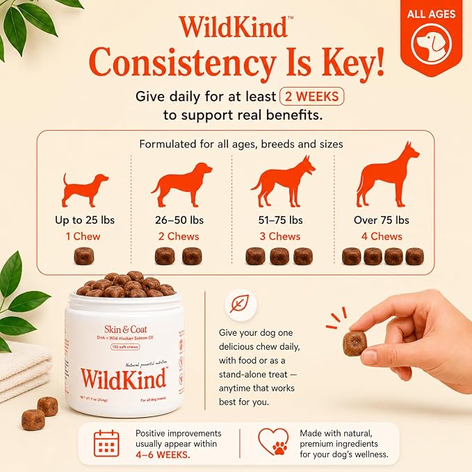WildKind Dog Allergy Chews for Dogs – Wild Alaskan Salmon Oil for Dogs, Dog Itch Relief, Skin & Coat Supplement for Dogs, Shedding Control, Digestive & Immune Health Support, 120 Soft Chews