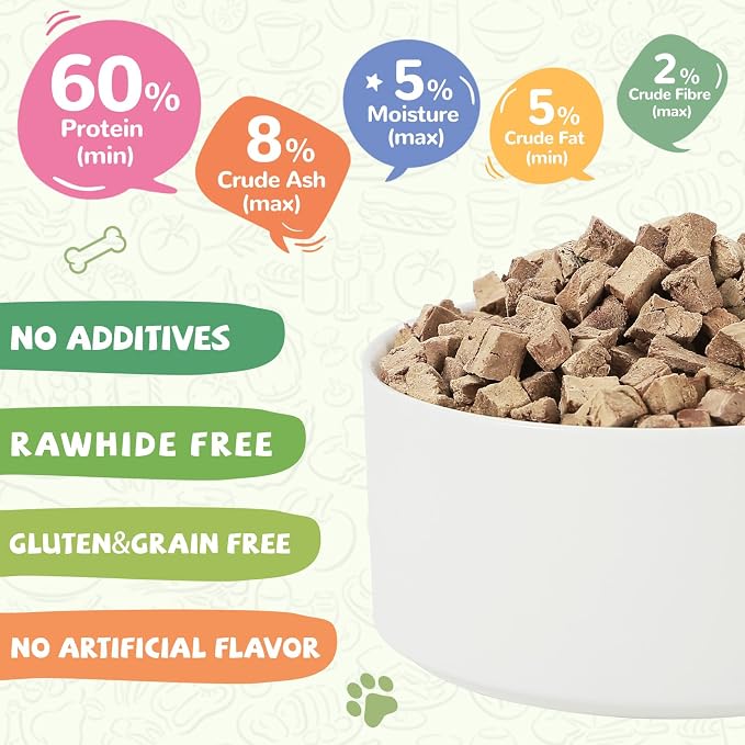 PAWUP Freeze Dried Chicken Liver Pet Treats, Freeze Dried Duck Treats for Cats Dogs, Rawhide Free Freeze-Dried Raw Food Topper, High Protein