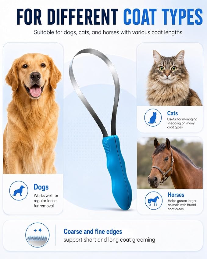 Dual Sided Shedding Blade for Cats & Dogs, Dual-Sided Stainless Steel Grooming Tool for Heavy Shedding & Undercoat Removal, Adjustable Handle for Double-Coated Breeds, Horses & Livestock (4Double Lap)