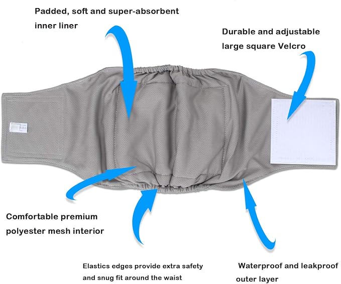 Teamoy 3 Pack Male Dog Diaper Wrap with Gray Lining, Washable Puppy Belly Bands, Super-Absorbent and Comfortable(L2,20-24" Waist)
