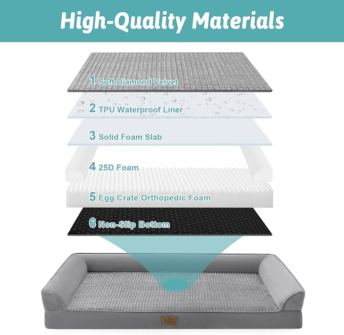 COZY KISS Orthopedic Dog Bed for Medium Small Size Dogs, Bolster Pet Couch with Waterproof Lining, Egg Crate Foam Sofa for Pets Up to 30 lbs, U-Shaped, 30x20x6.5 inch, Grey
