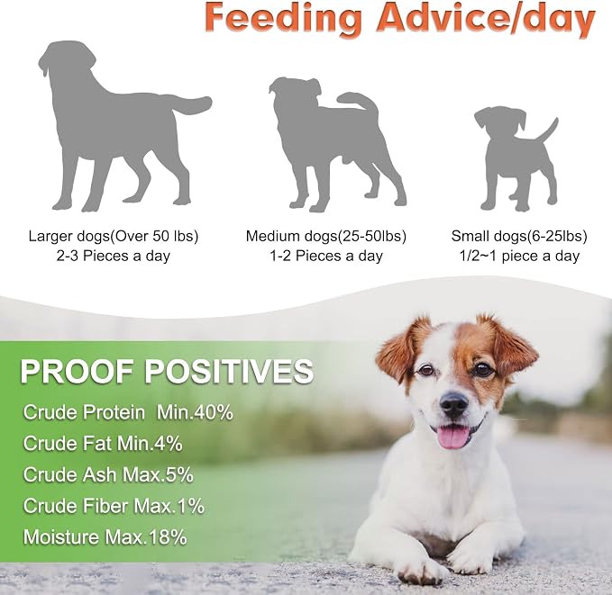 MON2SUN Chicken Jerky 14.11 oz for Small Medium and Large Dogs & 4 Inch Chicken and Duck Wrapped Calcium Bones 15 Count for Small Dogs