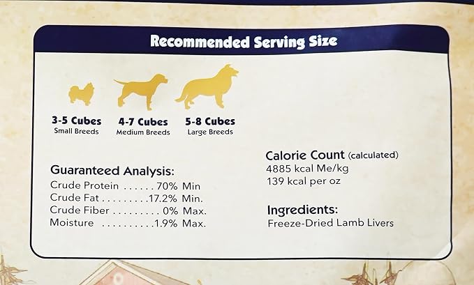 Freeze-Dried Lamb Liver Treats for Small to Large Dogs 14oz | 100% Real Lamb Liver Chews | All-Natural Gluten & Grain Free | High Protein Premium Dog Training Treat | Made in USA
