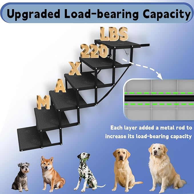 Dog Stairs for Car, Dog Steps for Car with Upgraded Load-Bearing Capacity, Dogs Stairs for Large Dogs, Pet Steps, 6 Steps