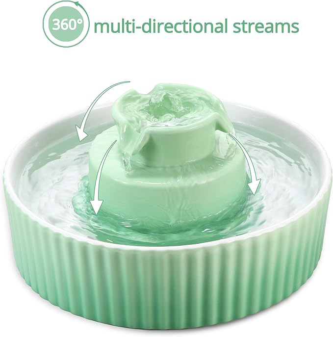 Ceramic Cat Water Fountain, 2.1L/71oz Cupcake Cat Fountain for Dog and Cat Indoor, 2 Ultra Quiet Pumps (Green)