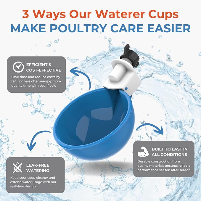 Lil Clucker - Blue Large Automatic Chicken Waterer Cups Suitable for Ducks, Geese, Turkeys, and Bunny Rabbit - Water Feeder Kit - Poultry Waterer - Pack of 12