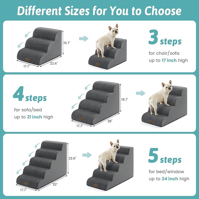COZY KISS Wide Dog Stairs for Small Dog 22.6" H, Curved Pet Step for Puppy, Older Cat, Curved Ramp for High Bed or Car, Ladder with High Density Foam, Durable, 5 Step, 17.7x33x22.6 inch, Dark Grey