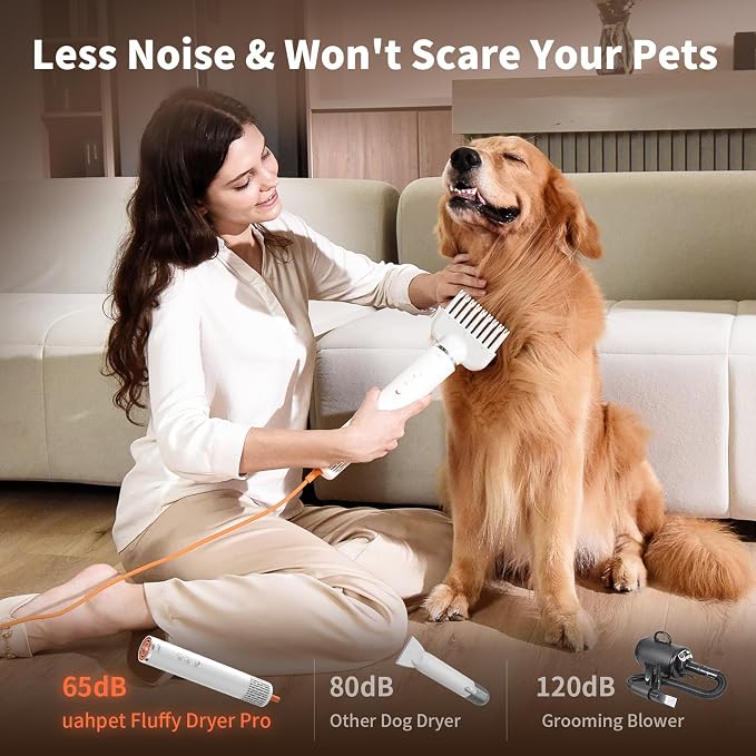 uahpet Dog Dryer, 62M/S Wind Speed with NTC Smart Temperature Control & 170 Million Negative Lons Dog Blow Dryer for Household Travel Camping