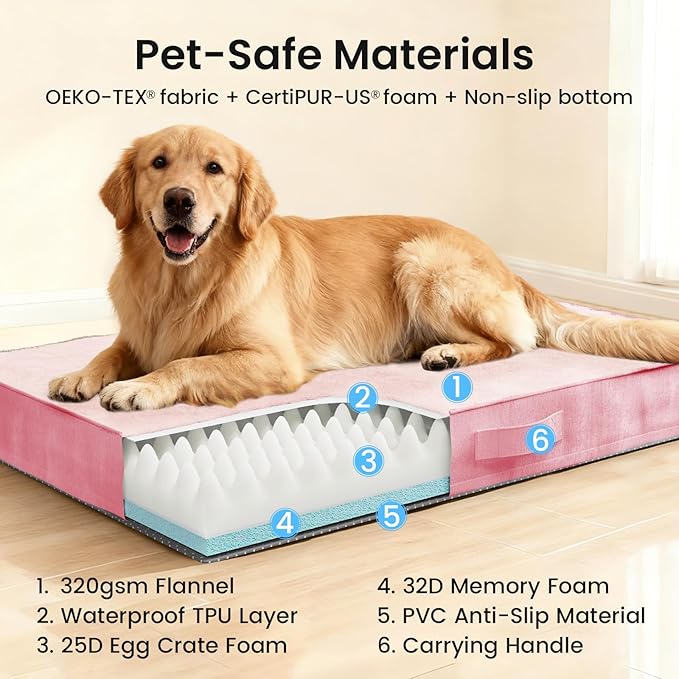 OhGeni Orthopedic Waterproof Dog Bed for Large Dogs, Machine-Washable Removable Cover in Easy-Clean Fabric, Reversible Memory Foam & Easy-Carry Handle, Wider and Larger, 44 inch (Pink)