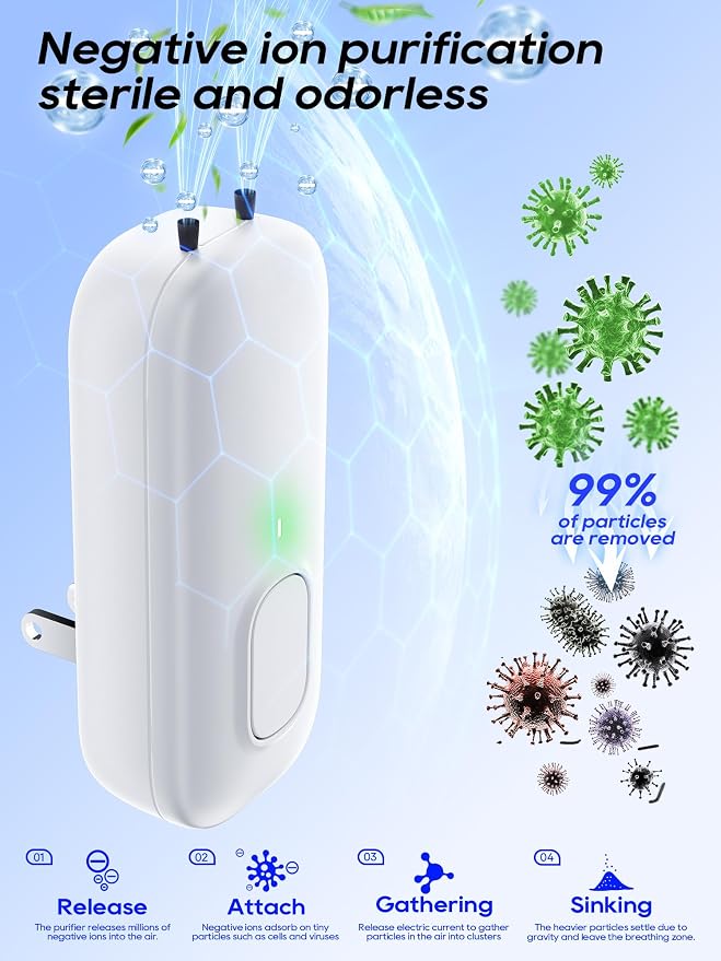 Cat Litter Deodorizer Plug in - Ozone-Free Negative Ion Air Purifier for Litter Box, Compact Odor Eliminator for Strong Pet Odors, Dog Odor Eliminators for Home, Bedroom, Kitchen (white 3pcs)
