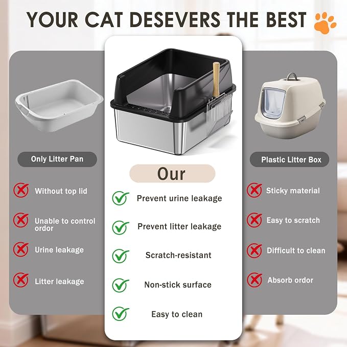 Stainless Steel Litter Box, 17.4'' x 13.5'' x 8.5'' Metal Kitty Litter Box for Small Cats Kitten High Sided Litter Boxs with Scoop Open Top Low Entry Easy to Clean Non-Sticky Anti-Leakage