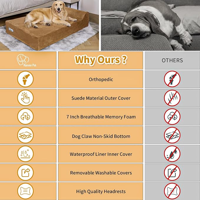 Rainmr Orthopedic Dog Beds for Large Dogs, 7" Memory Foam Dog Beds with Waterproof Liner, Durable Microsuede Cover, Removable and Washable, Nonskid Bottom, 60"x48"x7" XXL Khaki