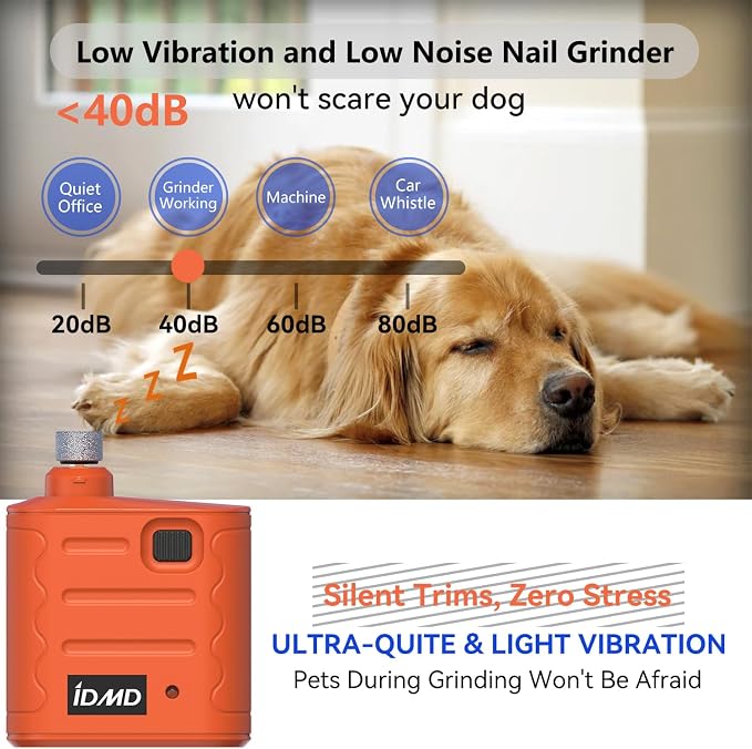 Dog Nail Grinder Quiet,Dog Nail Trimmers with Light,Electric 2-Speed Pro Pet Nail Grinder,Painless Paws Grooming & Smoothing Tool for Dogs, Cats and Other Animals(Grinder+Charging Cable)