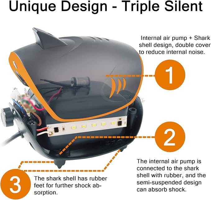 HITOP 110GPH Aquarium Air Pump and 7in Bio Sponge Filter