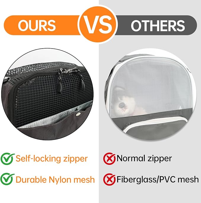 Cat Dog Backpack Carrier for Hiking Travel Portable Pet Daypack for Dog Cat Below 7kg/15.5 lbs -Gray