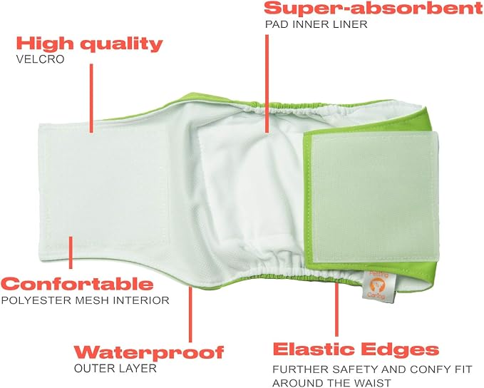 PETTING IS CARING Male Dog Wraps Washable & Reusable Belly Band Diapers Materials Durable Machine Washable Doggie Pee Puppy Pads Diaper Trainer Potty - 3 Pack Set