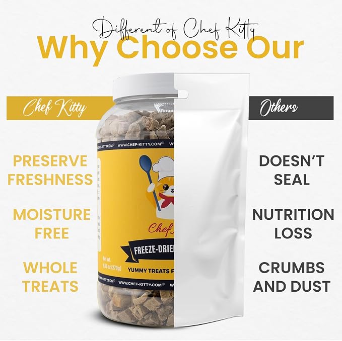 Freeze Dried Beef Liver Dog Treats | Healthy Kitten Treats, Single Ingredient, Raw | High Protein Cat & Dog Food Toppers, Grain-Free | Inspected & Tested in USA | 9.5 oz