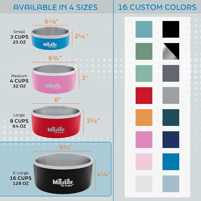 Master Pet Supply Stainless Steel Dog Bowls - 128 oz, Heavy Duty - Navy Blue, Double Wall Extra-Thick Insulated, Non-Slip Pet Water Bowl for Dogs, Cats & Pets, Anti Rust Metal, Dish Washer Safe