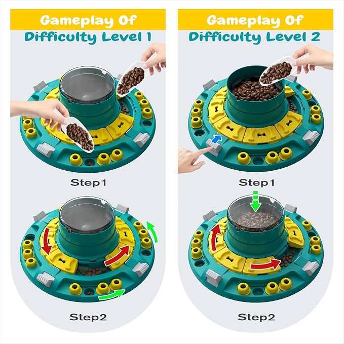 KADTC XL, 4 Levels in 1, Dog Puzzle Toy, Mental Stimulation & Slow Feeder | Push-to-release 16.6 oz feeder with 6 adjustable channels controls pace, challenge, and playtime for smart dogs.